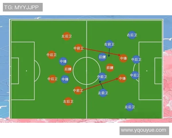6号足球明星中锋的辉煌历程与战术解析，如何成为球队的进攻核心