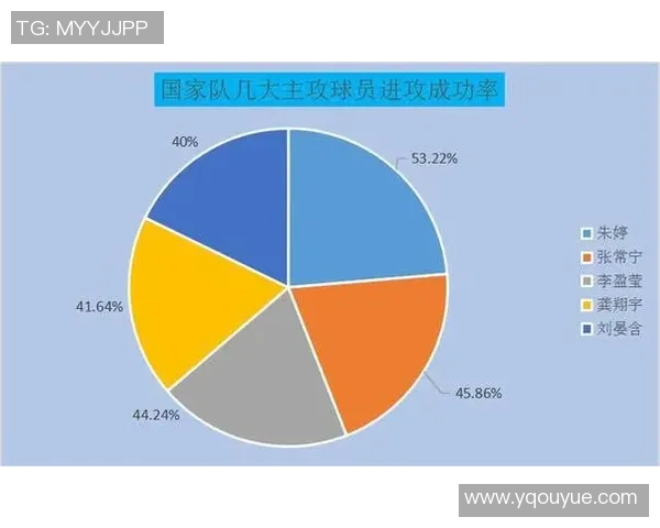 广州排球队意识表现的数据分析与提升策略探讨