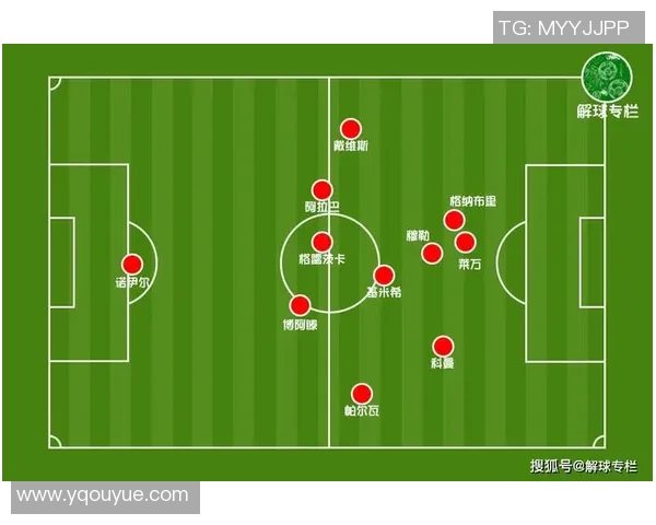 深圳篮球队与广州篮球队赛后复盘分析精彩配合与战术执行的深度剖析 深圳篮球队与广州篮球队赛后复盘分析精彩配合与战术执行的深度剖析