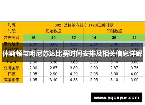 休斯顿与明尼苏达比赛时间安排及相关信息详解
